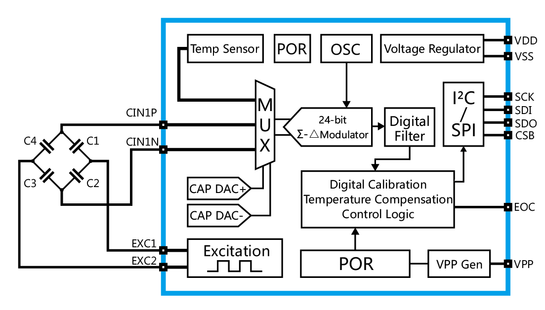 1652351732979622.png image.png